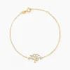 Bracelet Or Bicolore Fragaria