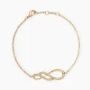 Bracelet Rajah Plaqué Or Jaune Oxyde De Zirconium